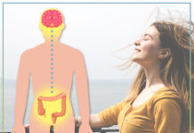 L’asse intestino-cervello: Microbiota-Brain-Gut axis il secondo cervello cervello